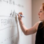 Consulting essentials