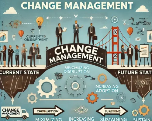 Mastering Business Transformation: Strategies for Leading Organizational Change