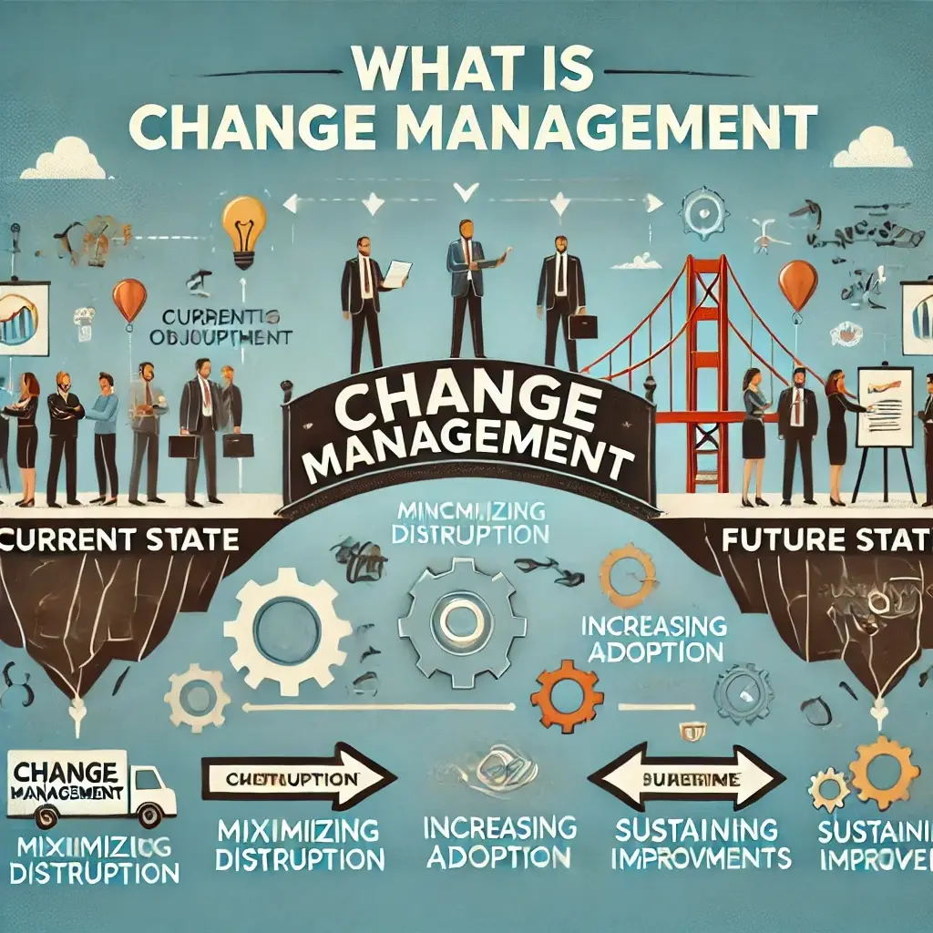 Change management 1